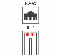 Разъем RJ45 8P8C кат.5E UTP (уп.100шт) PROCONNECT 05-1021-3