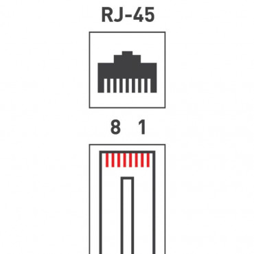 Разъем RJ45 8P8C кат.5E UTP (уп.100шт) PROCONNECT 05-1021-3